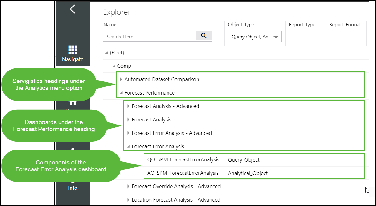 Intellicus Comp folder structure
